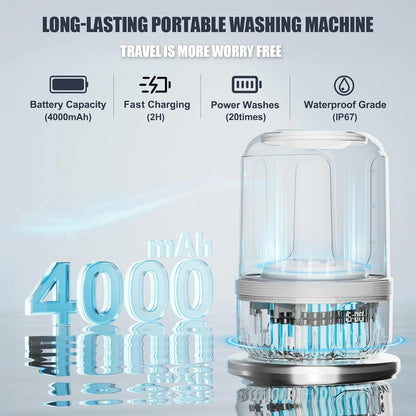 TORZY™ - Mini Portable Washing Machine